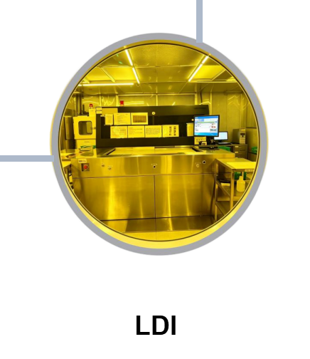 LDI