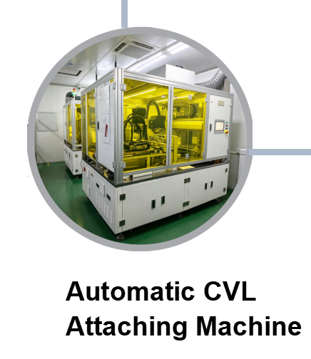 Automatic CVL Attaching Machine