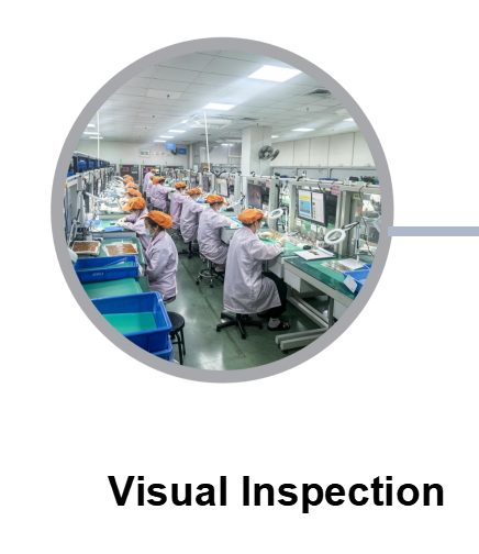 Visual Inspection