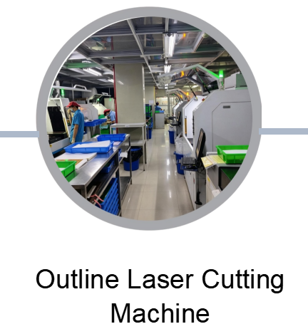Outline Laser Cutting Machine